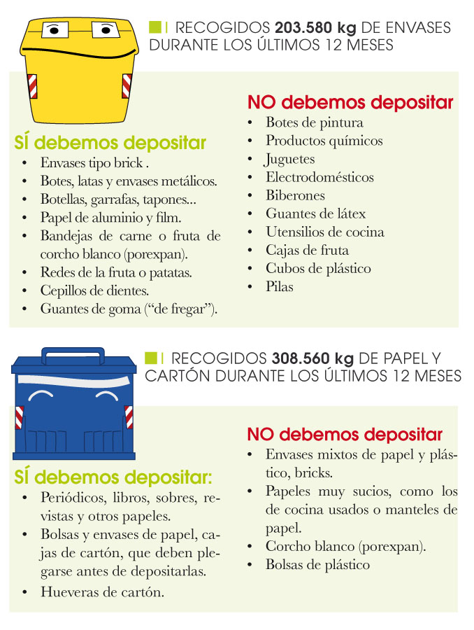 Reciclamos Reciclamos