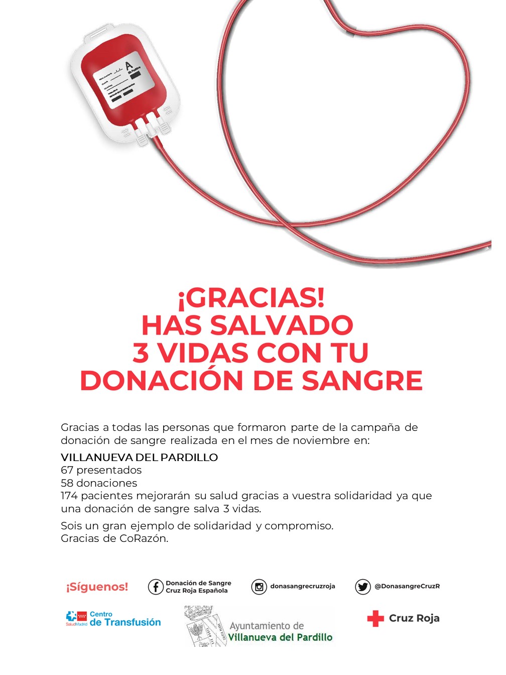 El Ayuntamiento de Villanueva del Pardillo agradece la solidaridad de todos los vecinos que acudieron a donar sangre